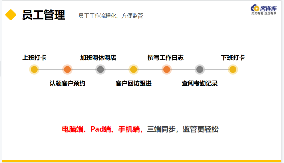 员工.png