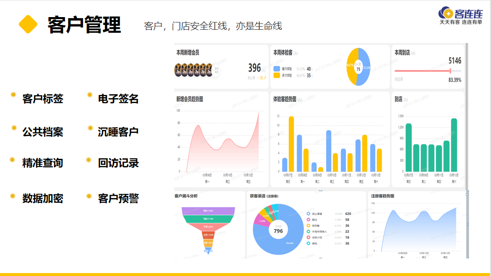 客户管理.png
