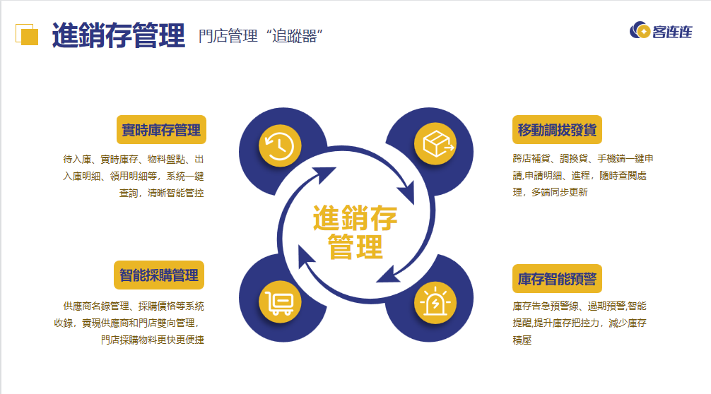 企业微信截图_20220808153803.png