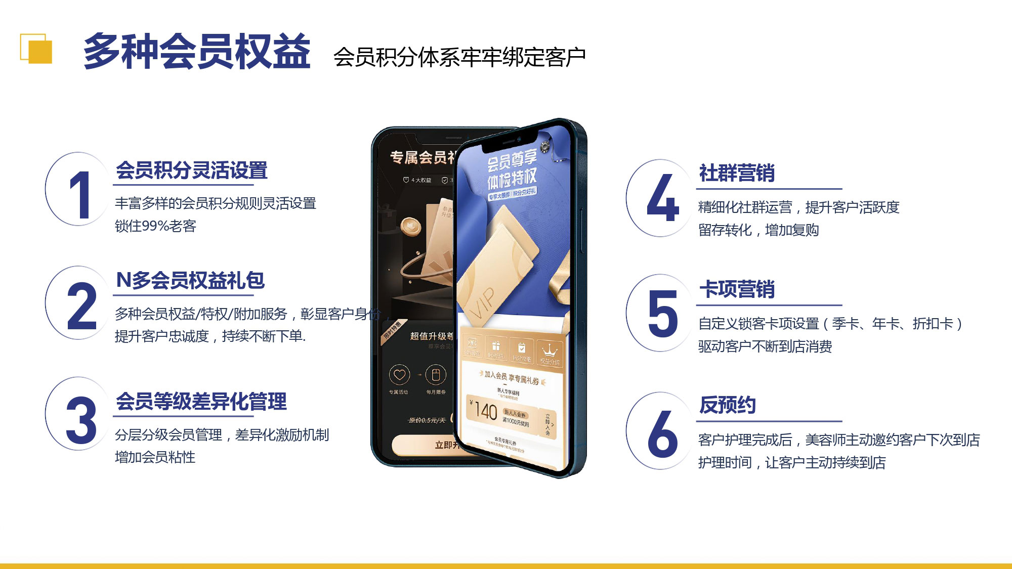 美业连锁拓留锁升一体化解决方案_page-0021.jpg