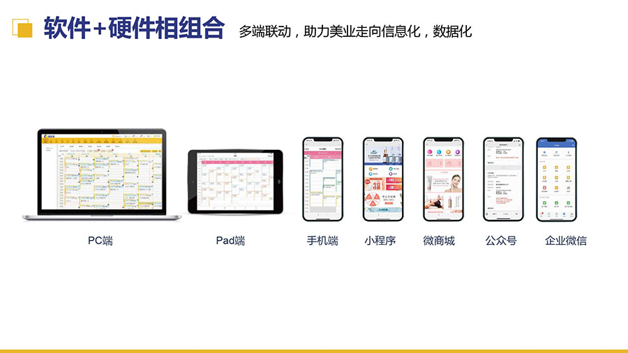 美业连锁拓留锁升一体化解决方案_page-0009.jpg