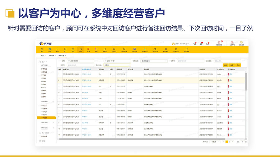 美业连锁拓留锁升一体化解决方案_page-0018.jpg