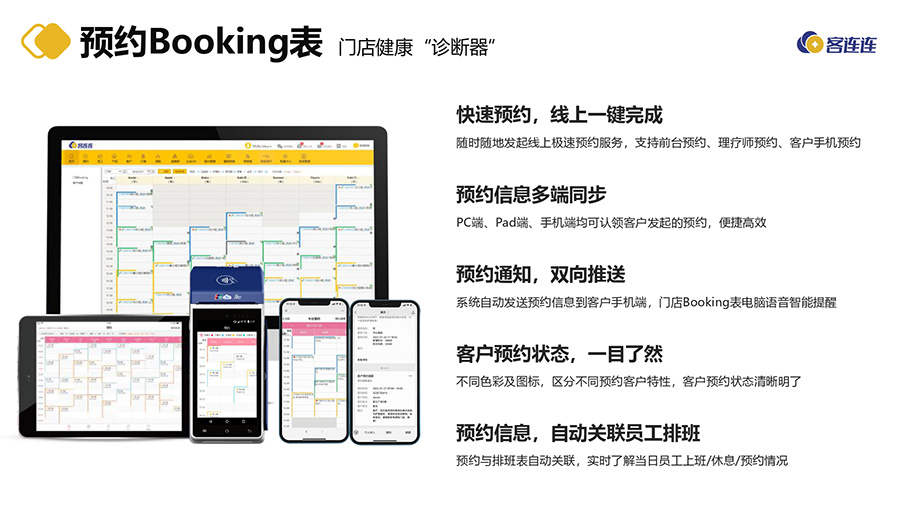 客连连SaaS产品方案新_page-0014.jpg