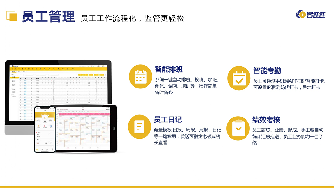 美业连锁拓留锁升一体化解决方案_page-0028.jpg