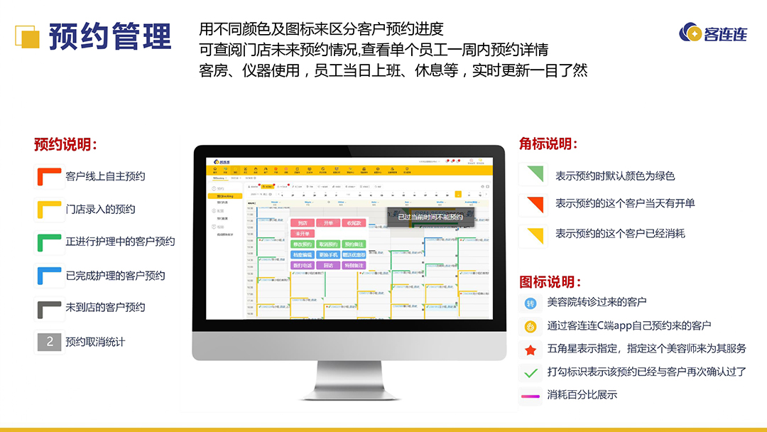 美业连锁拓留锁升一体化解决方案_page-0026.jpg