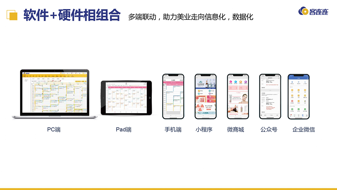 美业连锁拓留锁升一体化解决方案_page-0009.jpg